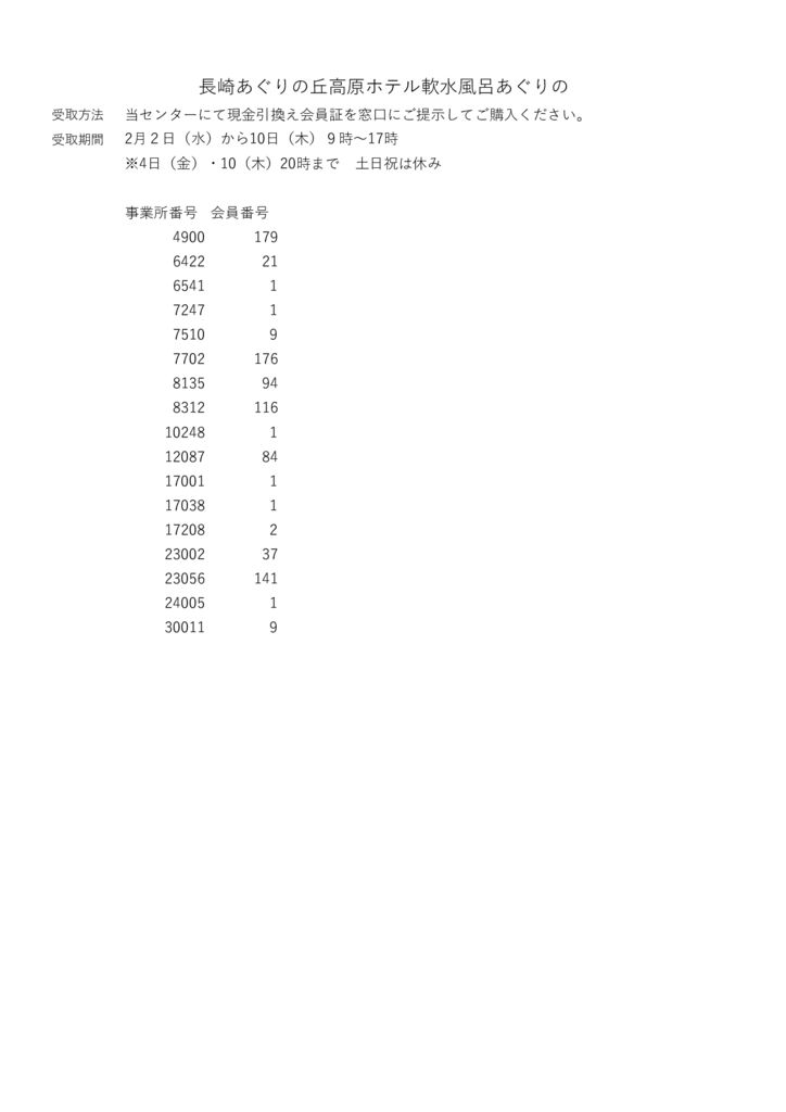 あぐりの丘高原ホテル軟水風呂のサムネイル