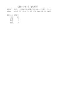 3.31(木）16：30　恐竜ラボのサムネイル