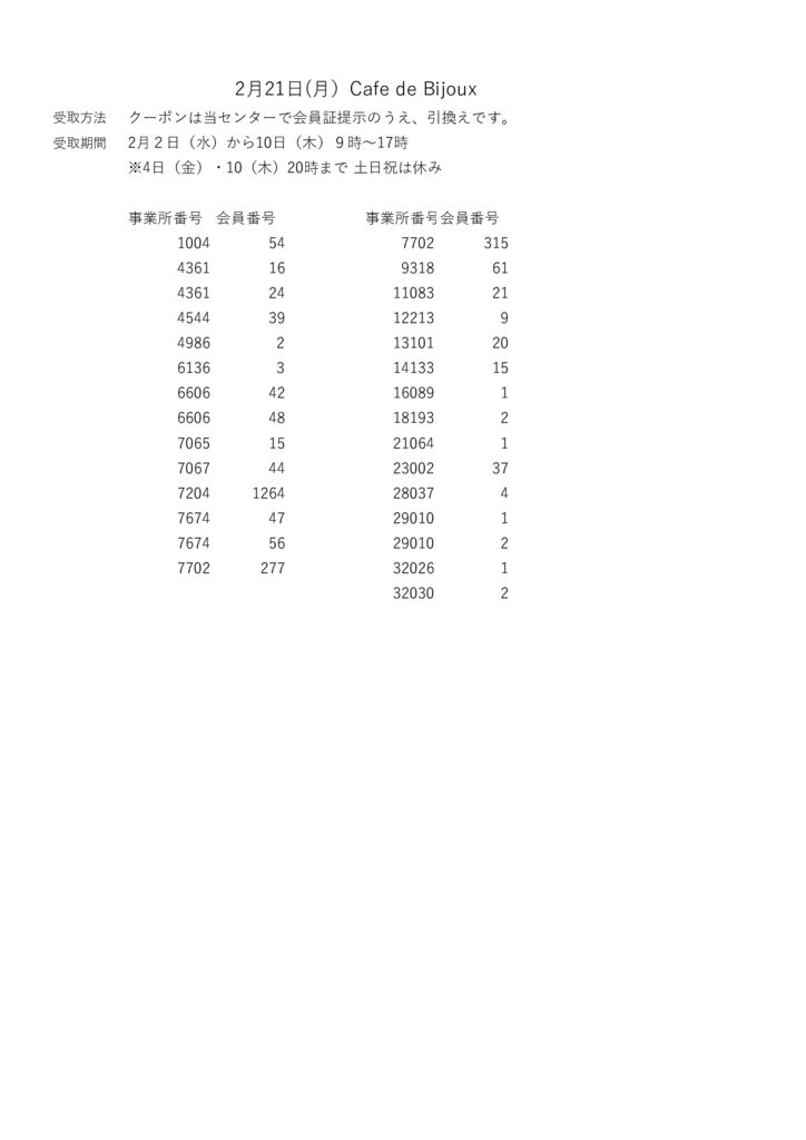 2.21ビジュのサムネイル