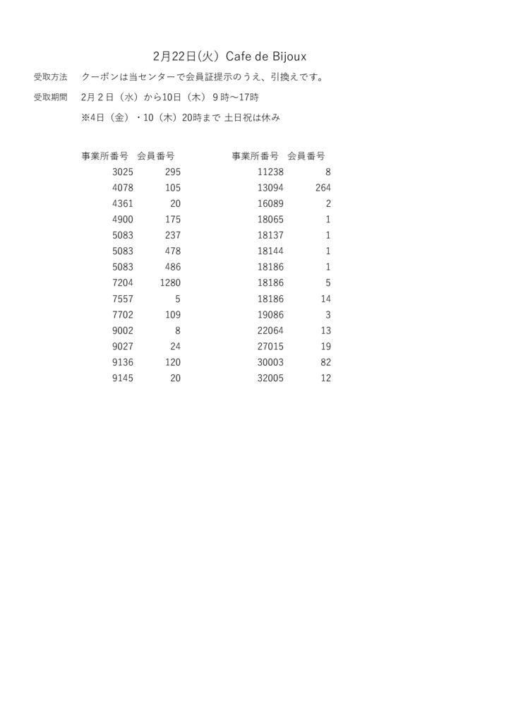2.22ビジュのサムネイル