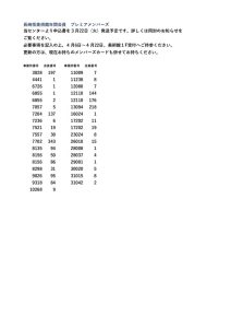 ⻑崎県美術館年間会員 プレミアメンバーズのサムネイル