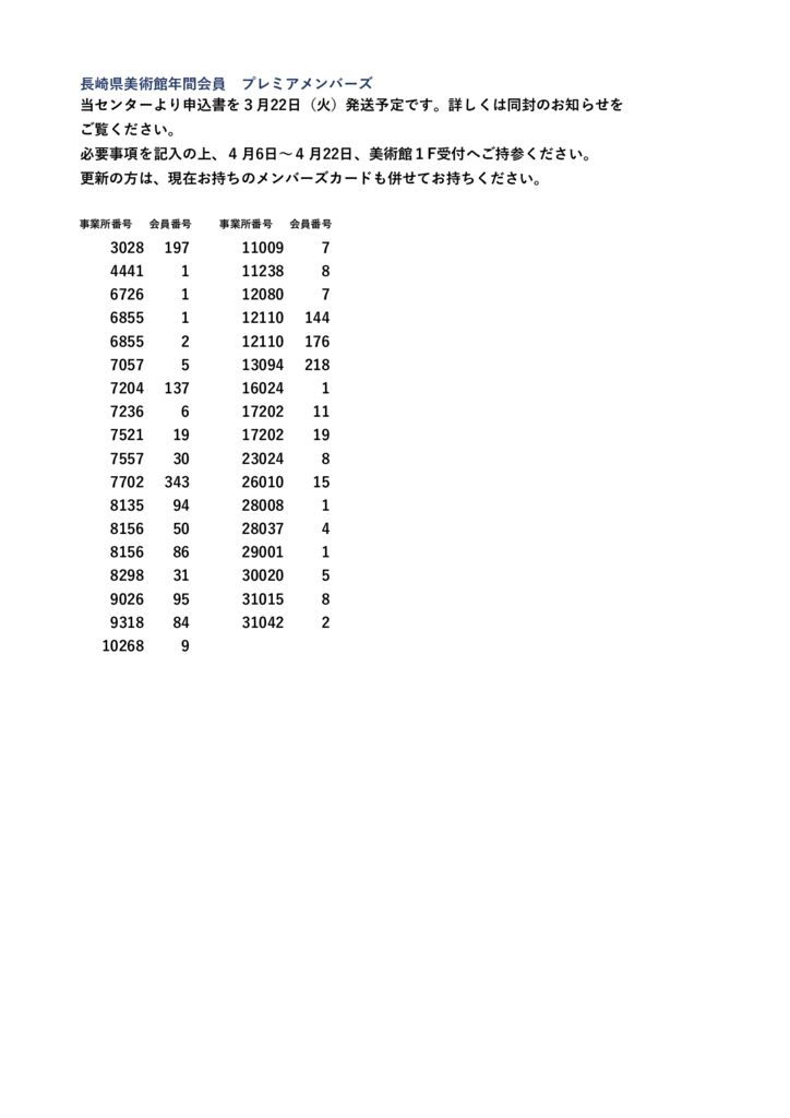 ⻑崎県美術館年間会員 プレミアメンバーズのサムネイル