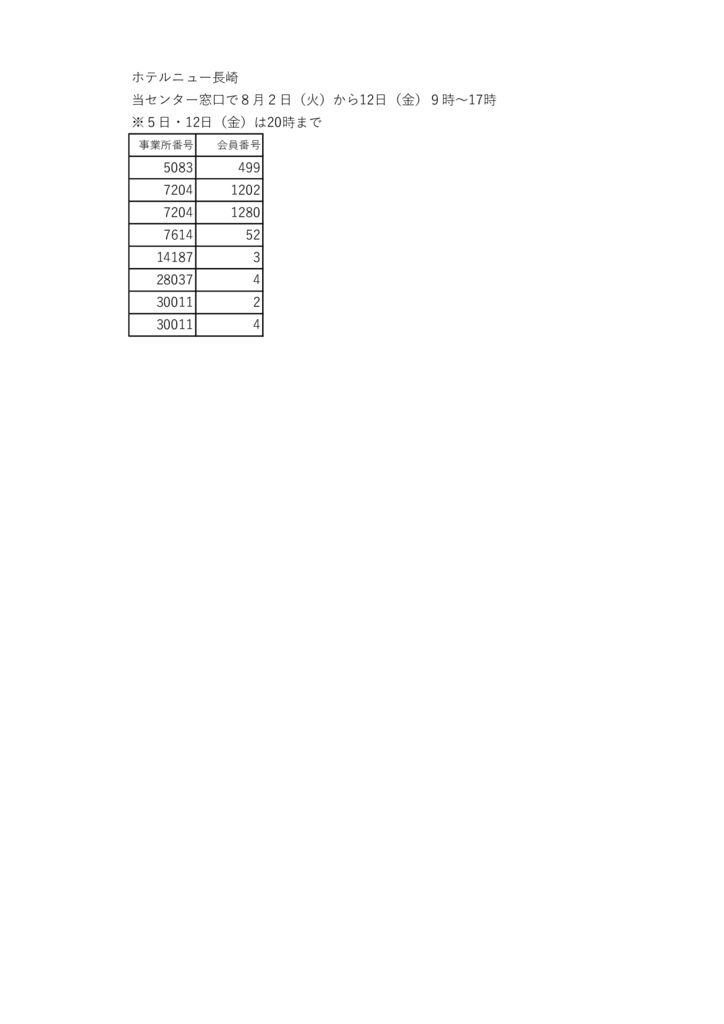 ホテルニュー長崎当選者のサムネイル