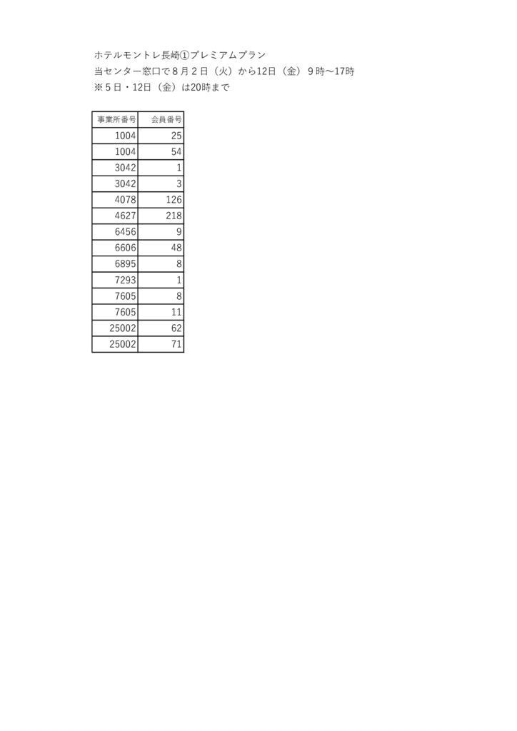 ホテルモントレ長崎①プレミアムプラン当選者のサムネイル