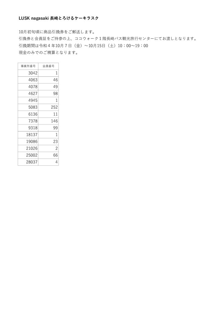 LUSK nagasaki ⻑崎とろけるケーキラスクのサムネイル