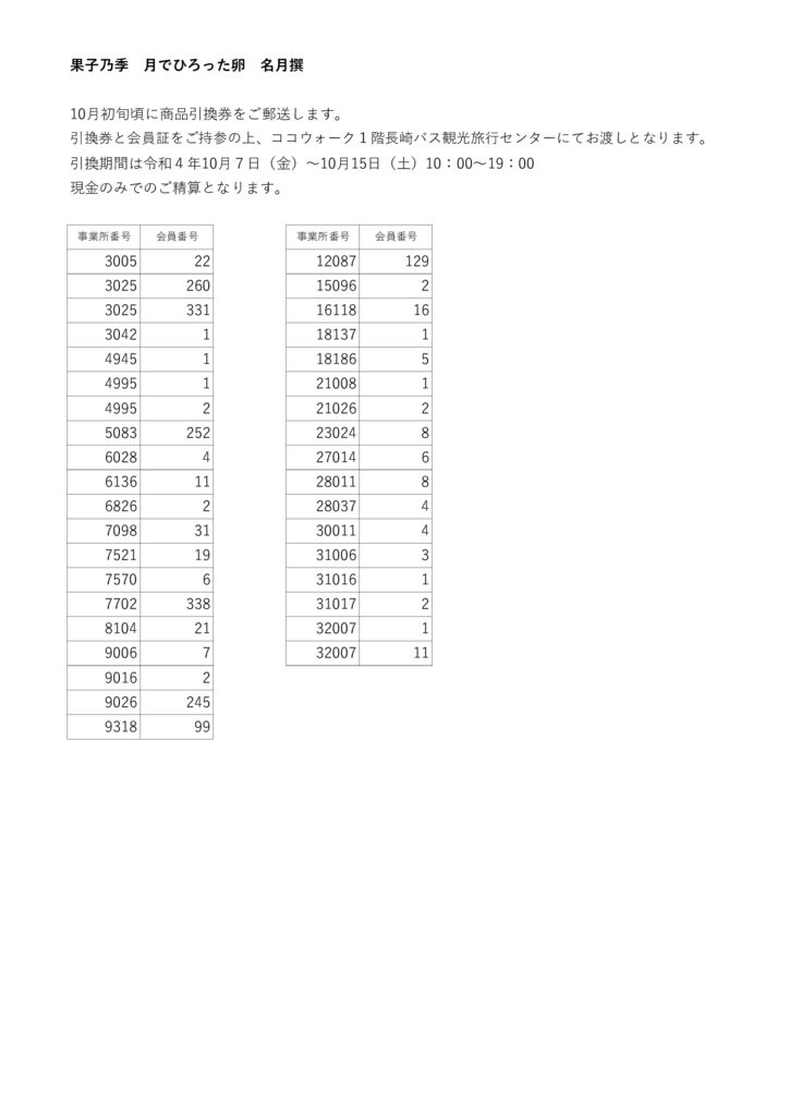 果⼦乃季 ⽉でひろった卵 名⽉撰のサムネイル