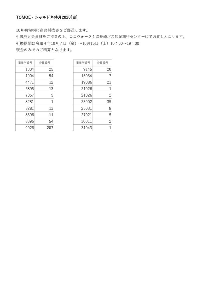 TOMOE・シャルドネ侍⽉2020[⽩]のサムネイル