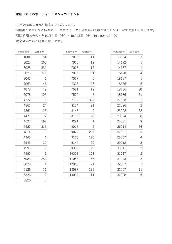 銀座ぶどうの⽊ ティラミスショコラサンドのサムネイル