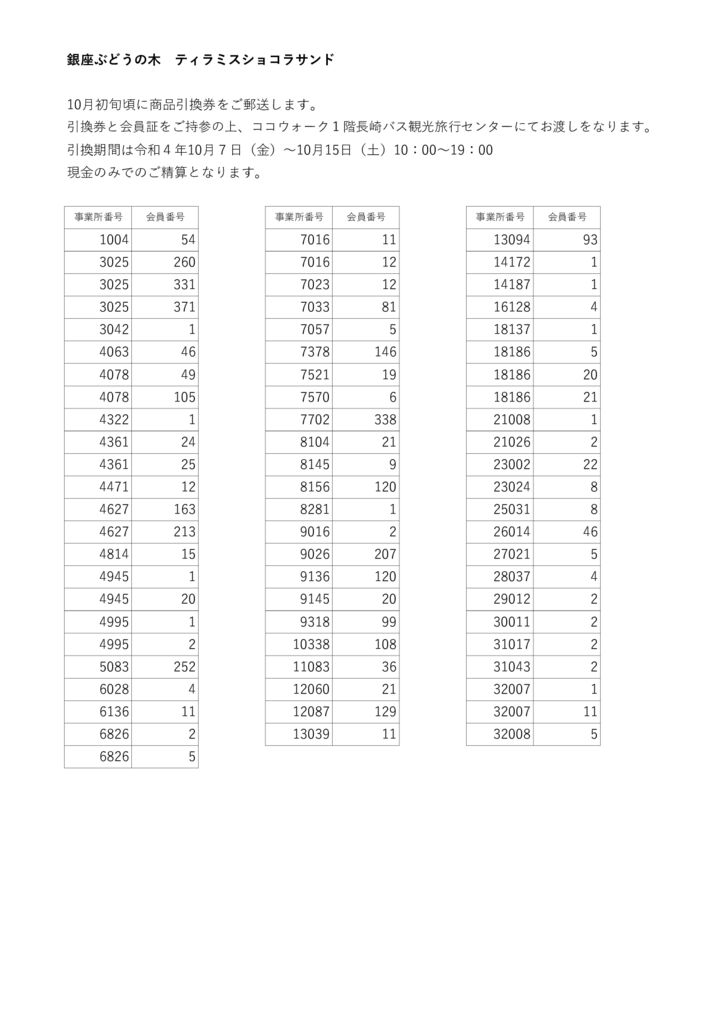 銀座ぶどうの⽊ ティラミスショコラサンドのサムネイル