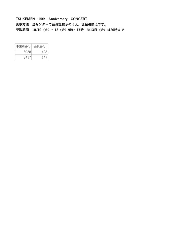 当選　TSUKEMEN　15th　Anniversary　CONCERTのサムネイル