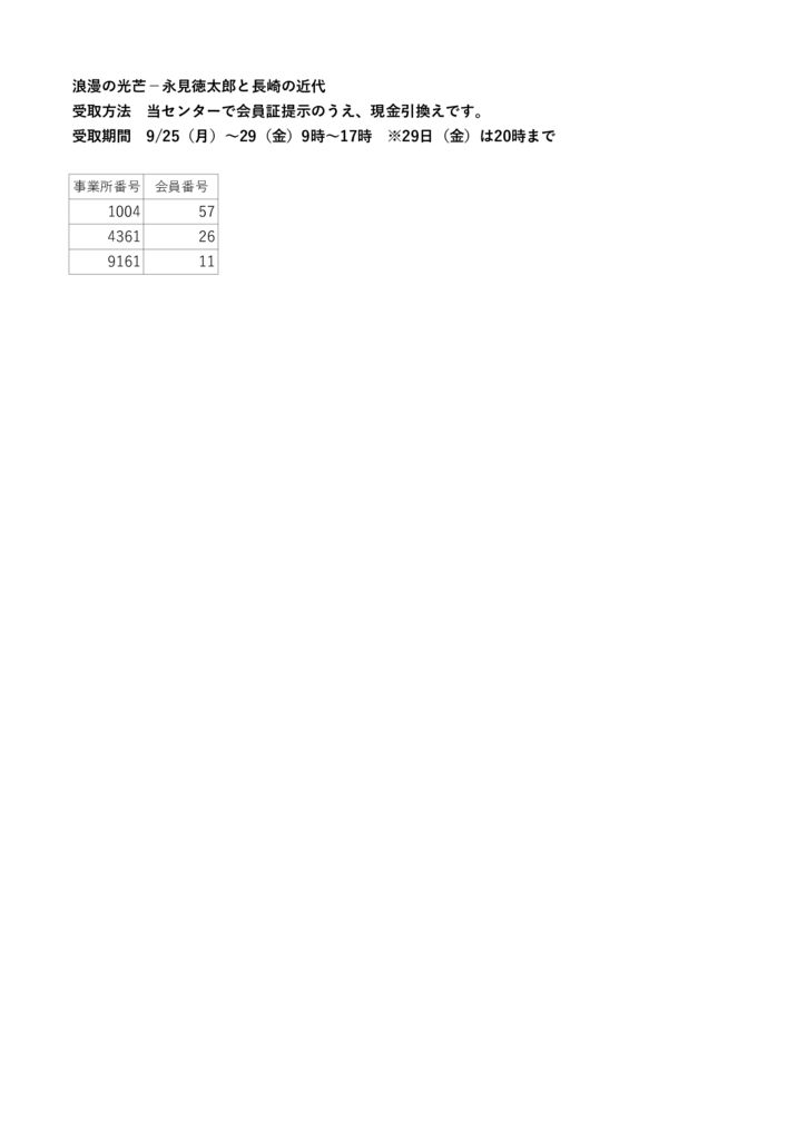 当選　浪漫の光芒－永見徳太郎と長崎の近代のサムネイル