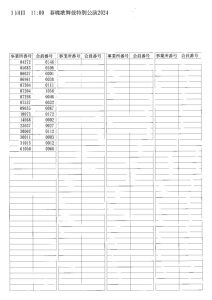 歌舞伎1回目202401のサムネイル