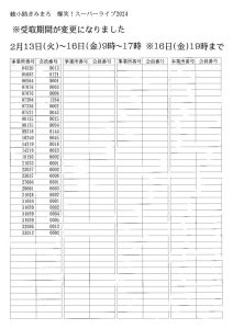 綾小路きみまろ202401のサムネイル