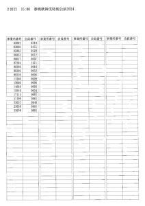 歌舞伎2回目202401のサムネイル