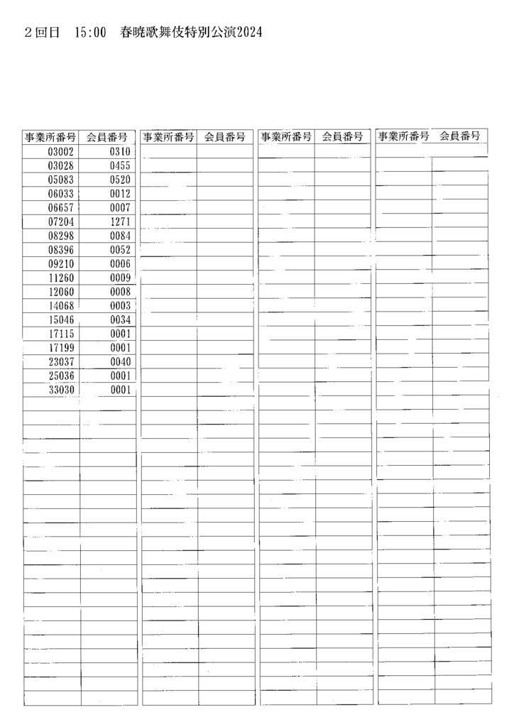 歌舞伎2回目202401のサムネイル
