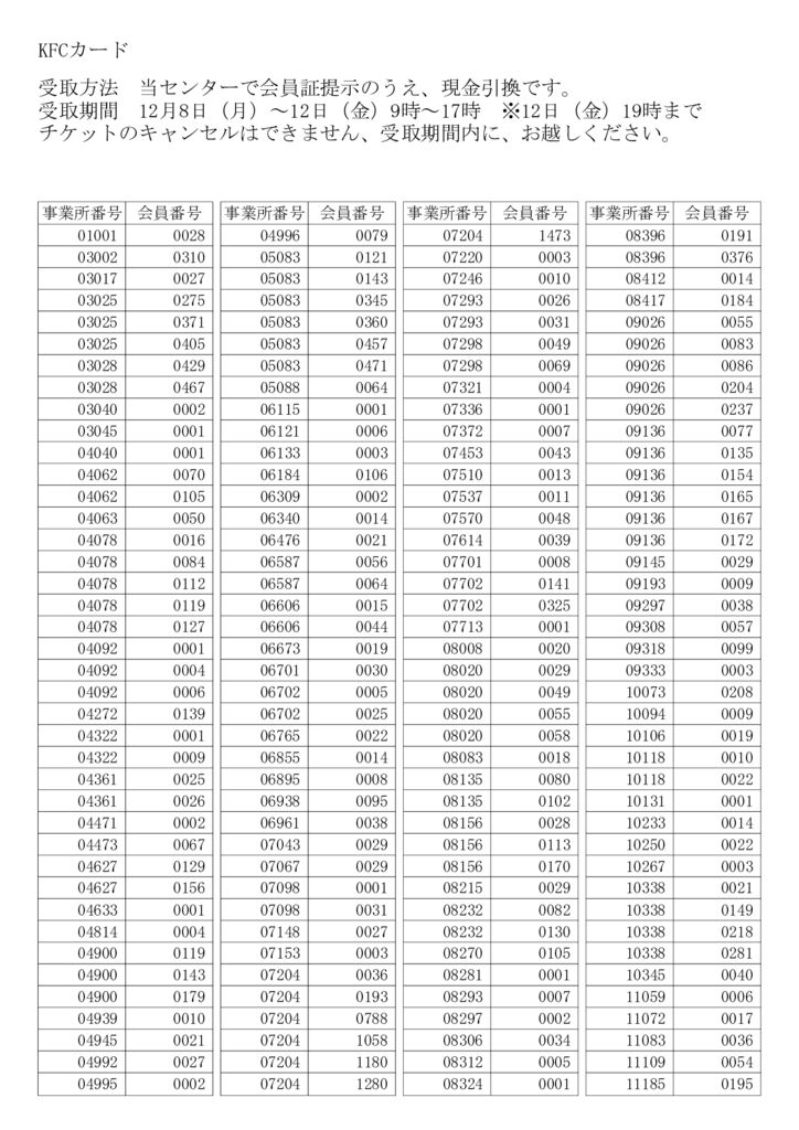 KFCカードのサムネイル