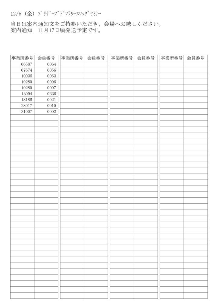 12月5日(金)プリザーブドフラワースワッグセミナーのサムネイル