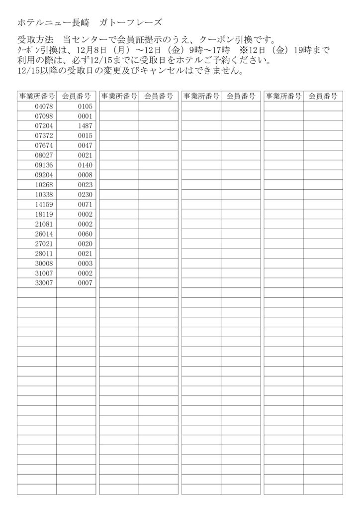 ホテルニュー長崎クリスマスケーキのサムネイル