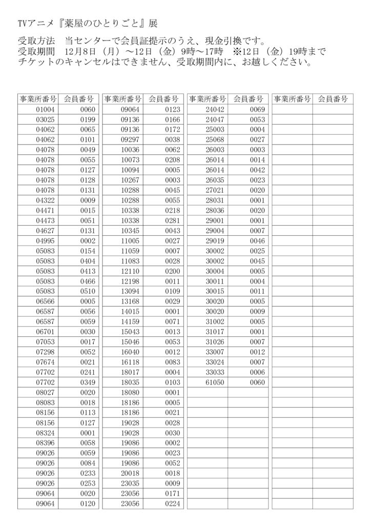 薬屋のひとりごと展のサムネイル