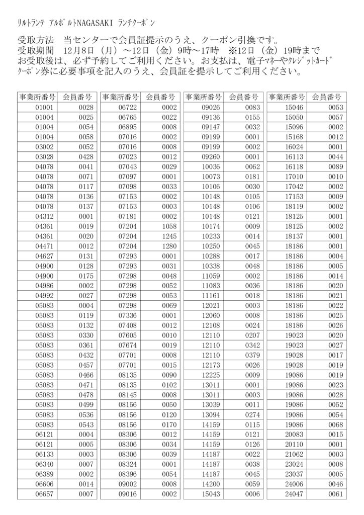 リストランテアルポルトNAGASAKIランチクーポンのサムネイル