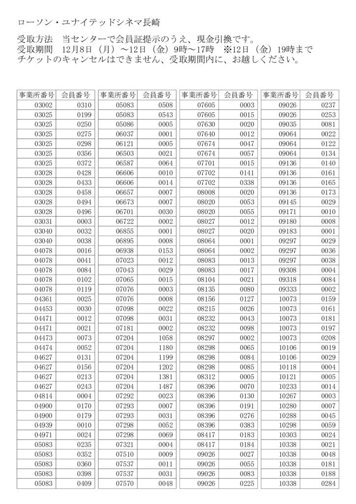 ローソン・ユナイテッドシネマ長崎のサムネイル
