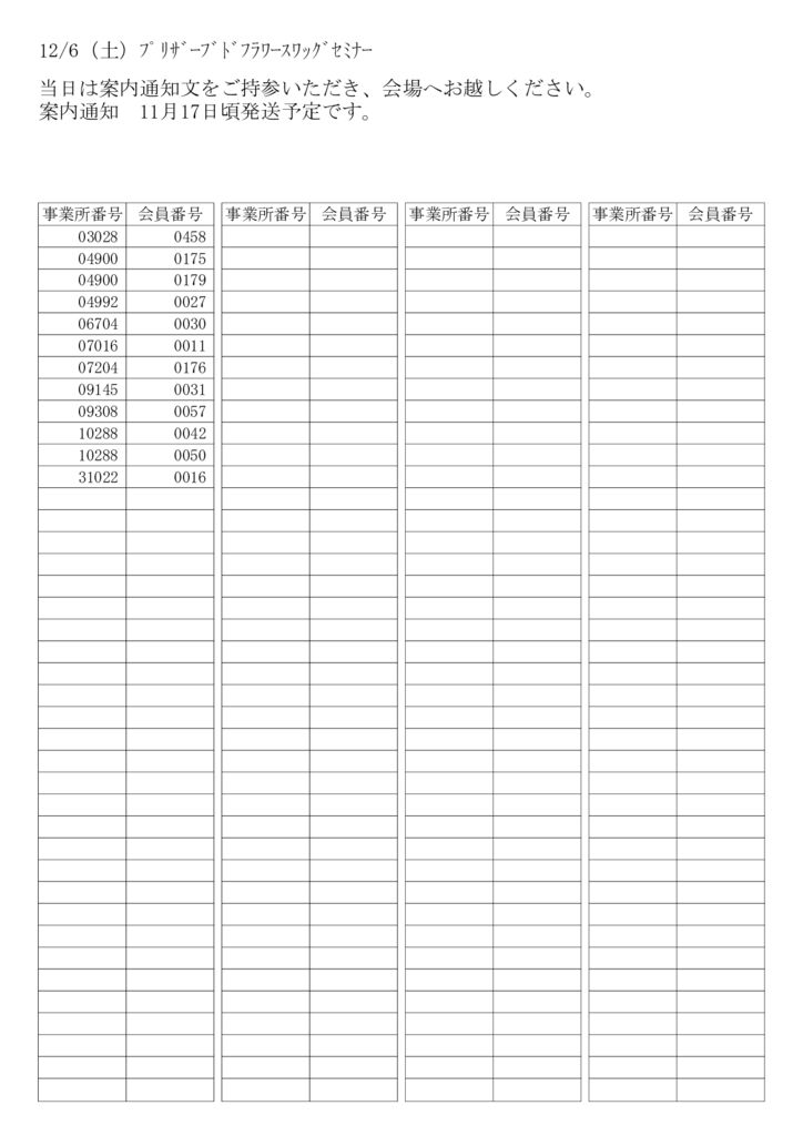 12月6日(土)プリザーブドフラワースワッグセミナーのサムネイル