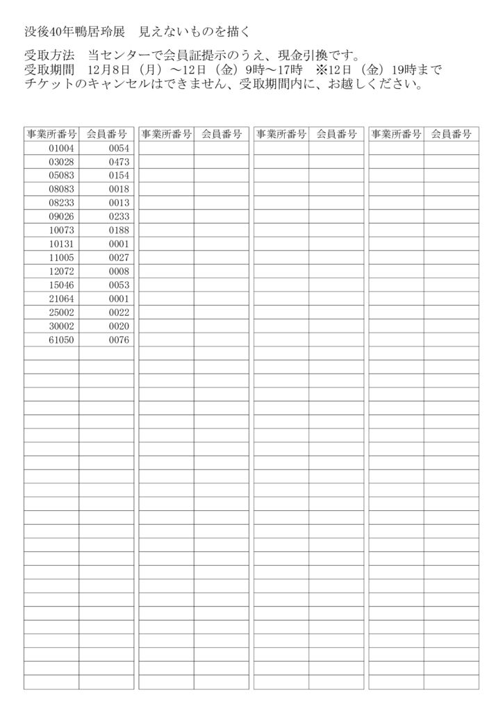 鴨居玲展のサムネイル