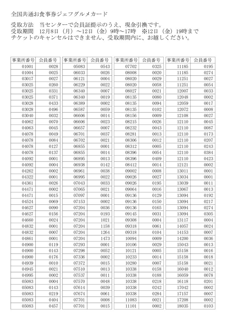 全国共通お食事券ジェフグルメカードのサムネイル