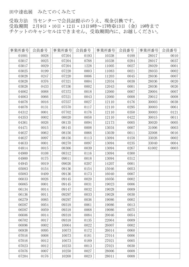 田中達也展『みたてのくみたて』のサムネイル