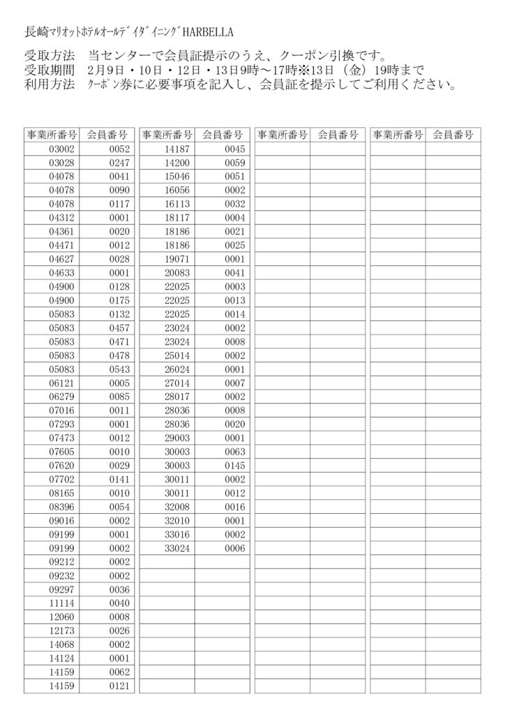 長崎マリオットホテルオールデイダイニング_HARBELLAのサムネイル