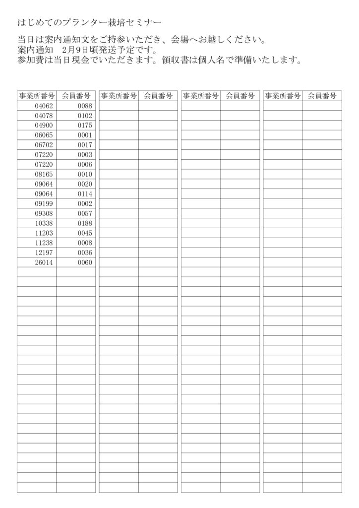 プランター栽培セミナーのサムネイル