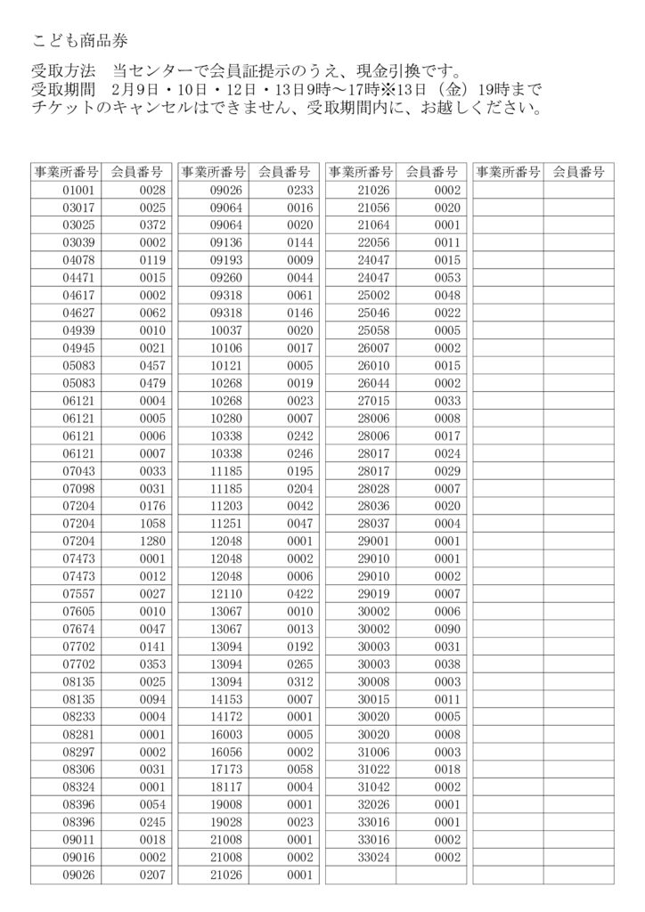 こども商品券のサムネイル