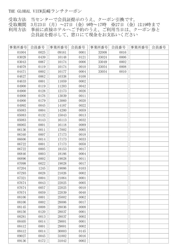 THE_GLOBAL_VIEW長崎ランチクーポンのサムネイル