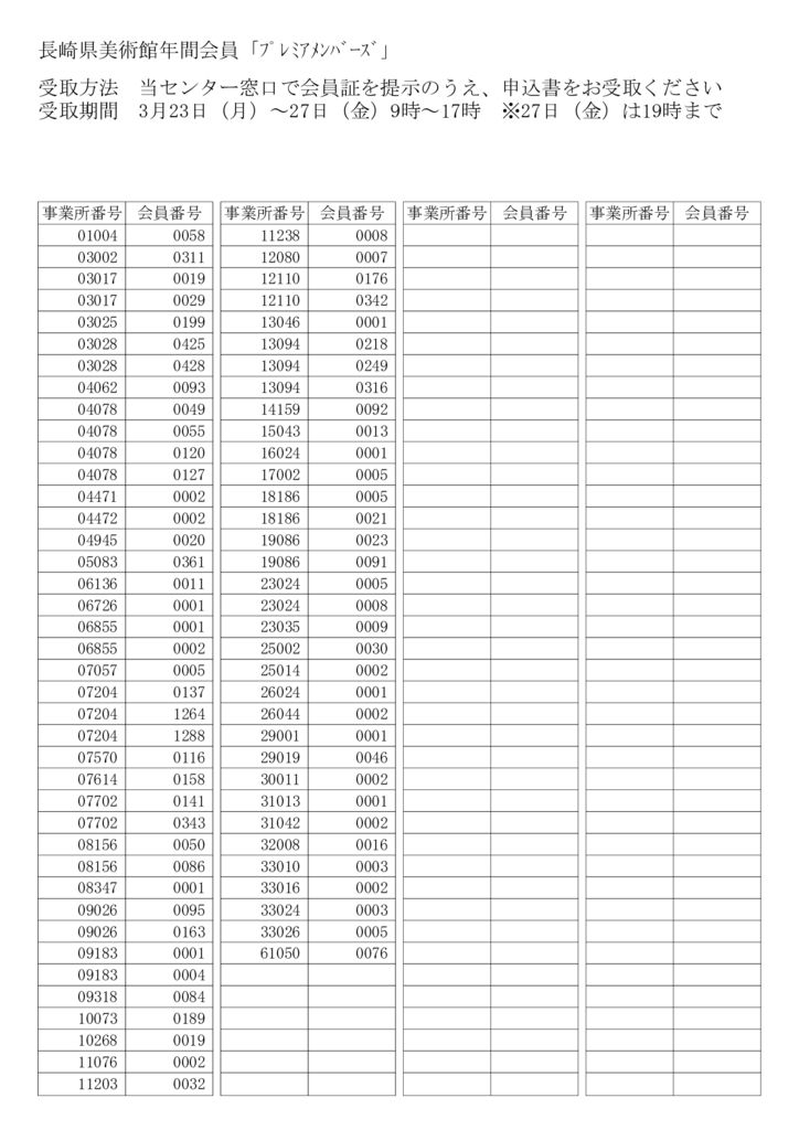 長崎県美術館年間会員「プレミアメンバーズ」のサムネイル