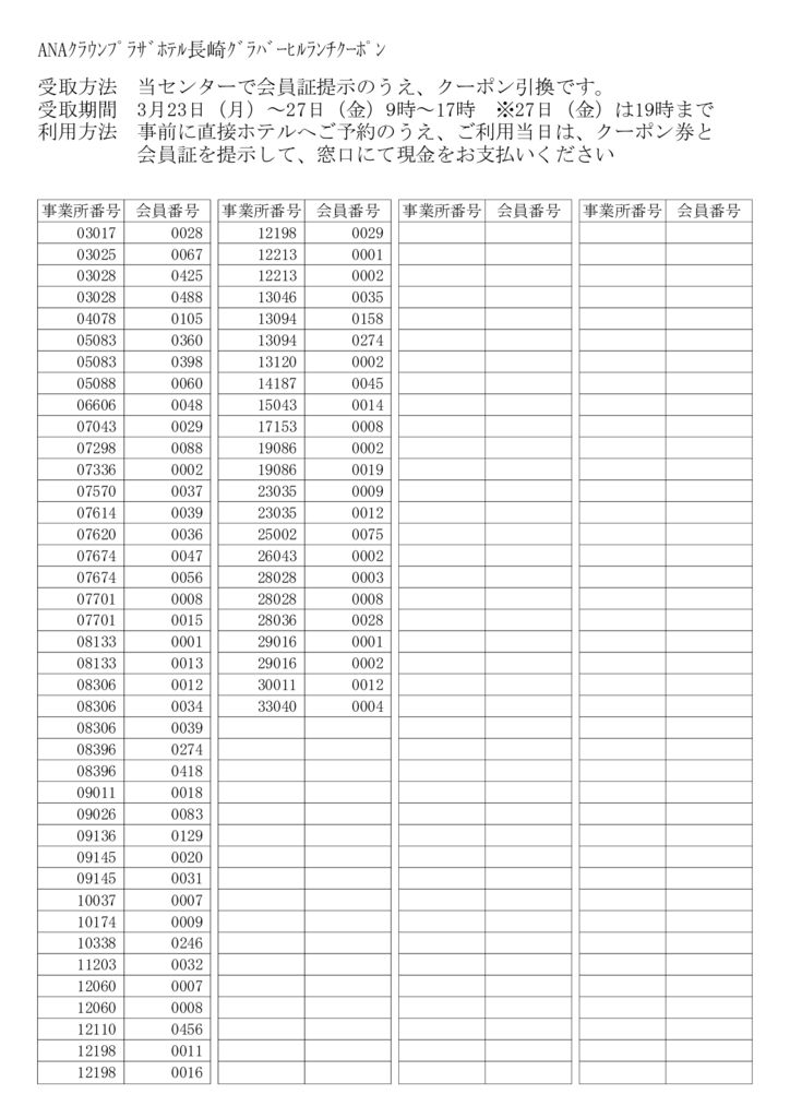 ANAクラウンプラザホテル長崎グラバーヒルランチクーポンのサムネイル