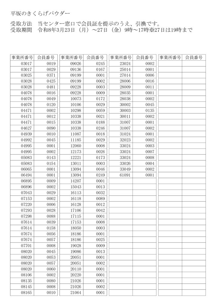 平坂のきくらげパウダーのサムネイル